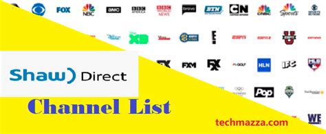 shaw direct channel list 2022.